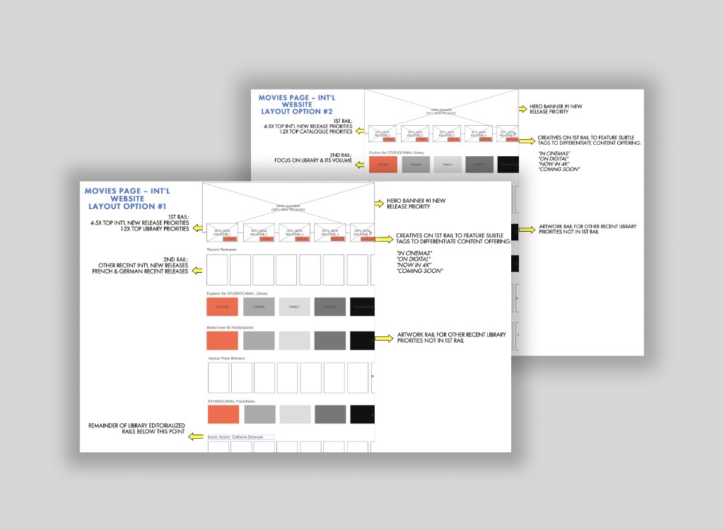 STUDIOCANAL Movies page wireframes — two layout options showing hero banner, content rails, library exploration categories, and editorialized catalogue rows
